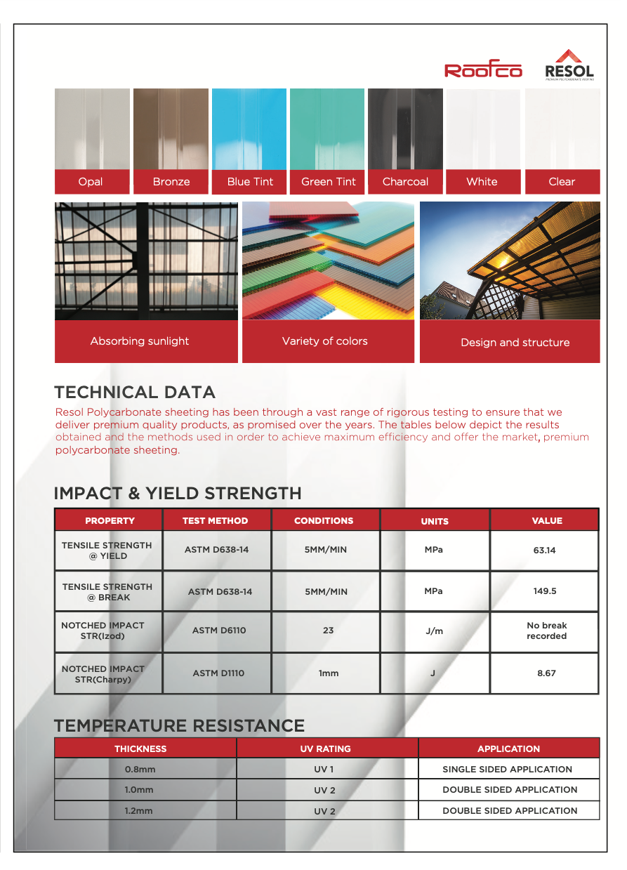 RESOL | Premium Polycarbonate Sheeting