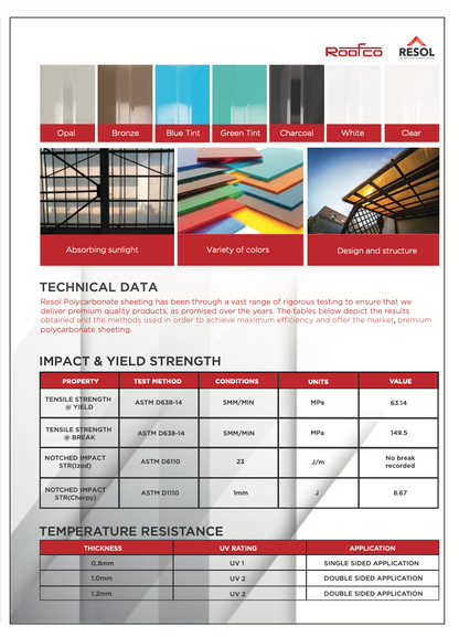 RESOL |  Premium Polycarbonate Sheeting