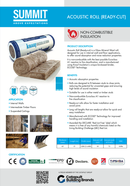 Knauf Acoustic Insulation